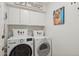 Bright laundry room with front-load washer/dryer and white cabinets for ample storage at 5415 E Juniper Ave, Scottsdale, AZ 85254