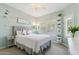 Serene bedroom with soft colors, stylish decor, and shuttered windows creating a peaceful atmosphere at 14655 S 25Th Way, Phoenix, AZ 85048