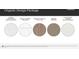 Organic design package featuring quartz countertops, dovetail cabinetry, and porcelain floor tiles at 2944 N 98Th Ln, Phoenix, AZ 85037