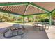 Community pavilion features picnic tables and a shaded area for gatherings at 2341 S Gordon --, Mesa, AZ 85209