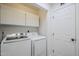 Bright laundry area with cabinets and modern appliances at 1847 E Kirkland Ln # C, Tempe, AZ 85281