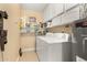 A well-lit laundry room with white appliances, a water heater, and ample storage cabinets at 5037 N 81St St, Scottsdale, AZ 85250