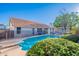 Backyard featuring a private pool, lush greenery and secure fencing at 3058 E Nance St, Mesa, AZ 85213