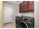 Laundry room featuring upper cabinets, neutral paint, and modern black washer and dryer units at 4322 S Ranger Trl, Gilbert, AZ 85297