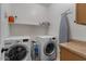 Convenient laundry room with modern appliances and built-in shelving for organized storage at 1250 E Canyon Creek Dr, Gilbert, AZ 85295