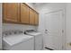 Dedicated laundry room includes washer, dryer, and ample storage cabinets above at 13414 W San Pablo Dr, Sun City West, AZ 85375