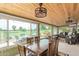 Enclosed sunroom featuring natural lighting, dining area, views of the golf course and a comfortable seating area at 18626 N 130Th Ave, Sun City West, AZ 85375