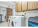 Functional laundry room with ample storage cabinets and modern washer and dryer units at 3833 W Phelps Rd, Phoenix, AZ 85053