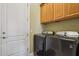 Functional laundry room with modern stainless steel washer and dryer, with storage cabinets at 1535 W Winter Dr, Phoenix, AZ 85021