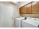Efficient laundry room with washer, dryer, and ample storage space at 720 W Palo Verde St, Gilbert, AZ 85233