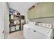 Clean laundry room area with washer, dryer, storage cabinets, and a mini-fridge at 2302 N Central Ave # 311, Phoenix, AZ 85004