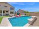 Backyard pool and patio area with lounge seating, umbrellas, and well-maintained landscaping at 7260 E Tasman St, Mesa, AZ 85207