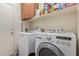 Laundry room with washer, dryer, shelves at 839 E Leo Pl, Chandler, AZ 85249