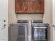 Laundry room featuring front-load washer and dryer with dark wood cabinets above at 24813 N 55Th Dr, Glendale, AZ 85310