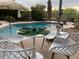 Stylish outdoor dining area with modern white chairs overlooking the sparkling swimming pool at 4554 E Coyote Wash Dr, Cave Creek, AZ 85331