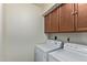 Laundry room equipped with modern appliances and ample cabinet space for storage at 2164 S Estrella Cir, Mesa, AZ 85202