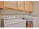 Functional laundry room with modern washer and dryer units and overhead storage cabinets at 11150 S Star Ct, Goodyear, AZ 85338