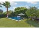 Sparkling pool surrounded by lush landscaping and artificial turf, offering a refreshing retreat in a serene setting at 4320 N 35Th St, Phoenix, AZ 85018