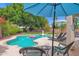 Lush backyard with a sparkling pool, lounge chairs, and manicured landscaping, creating a serene outdoor oasis at 1292 N Renee Ave, Gilbert, AZ 85234