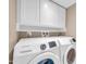 Laundry room features modern appliances, including front loading washer and dryer, and overhead cabinets at 16805 S 29Th Pl, Phoenix, AZ 85048