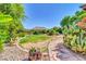 Lush backyard featuring green grass, planters, and stone walkway at 2383 E Zion Way, Chandler, AZ 85249
