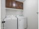 Laundry room featuring cabinetry above the washer and dryer hook ups and space for storage at 715 N Cholla St, Chandler, AZ 85224
