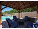 Relaxing covered patio with comfortable seating overlooking the refreshing pool area at 3088 E Andre Ave, Gilbert, AZ 85298