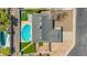 Overhead view of a home with a large backyard, swimming pool, and outdoor entertaining area at 4415 S Poplar St, Tempe, AZ 85282