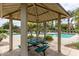 Shaded picnic area near a pool with a table for outdoor relaxation at 1836 N 77Th Gln, Phoenix, AZ 85035