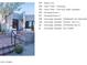 Presentation slide of the home's architectural elevation at 2304 Fox Tail Trl, Carefree, AZ 85377