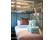 Unique angle showcasing bunk beds with light teal accent wall, and organized linens offering a functional and stylish sleeping space at 8102 E Cambridge Ave, Scottsdale, AZ 85257