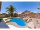 Gorgeous pool with waterfall feature and lush landscaping, perfect for relaxing and entertaining at 728 E Windsor Dr, Gilbert, AZ 85296