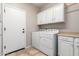 Functional laundry room with white cabinets, a countertop, and modern washer and dryer units at 1865 E Locust Pl, Chandler, AZ 85286