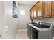 Convenient laundry room with modern washer and dryer, built-in cabinets, and neutral walls at 24695 S 195Th Way, Queen Creek, AZ 85142