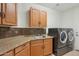 Functional laundry room with stylish countertop and modern appliances at 11299 E Greythorn Dr, Scottsdale, AZ 85262