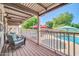 Relaxing patio with views of the pool and backyard, perfect for unwinding at 6708 W Utopia Rd, Glendale, AZ 85308