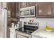 A modern kitchen with stainless steel appliances and marble countertops is ready for use at 4331 E Redwood Ln, Phoenix, AZ 85048