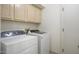 Laundry room featuring a front loading washer and dryer and white cabinets at 19102 N 91St St, Scottsdale, AZ 85255