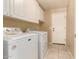 Clean laundry room with modern washer and dryer, plus storage cabinets at 986 W Citrus Way, Chandler, AZ 85248