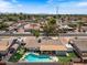 Aerial view of a home with a private pool, lush backyard, and desert landscaping at 818 N Terrace St, Mesa, AZ 85203