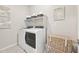 Well-organized laundry room with washer, dryer, storage shelves, and decor at 3310 E Valleyhigh Trl, San Tan Valley, AZ 85143