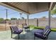Relaxing covered patio with comfortable seating and easy access to the backyard for outdoor enjoyment at 1066 E 7Th Pl, Mesa, AZ 85203