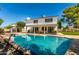 A refreshing backyard pool with a covered patio and an outdoor dining area, perfect for entertaining guests at 1353 W Kiowa Ave, Mesa, AZ 85202