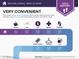 This report highlights the convenience of the area, with coffee, gyms, ATMs, and more within 0.1-1.5 miles at 3811 S Mill Ave, Tempe, AZ 85282