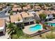 Aerial view of the backyard with pool, covered patio and palm trees and lush greenery at 4002 N San Gabriel Cir, Mesa, AZ 85215