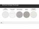 Selections from the Retreat Design Package, featuring neutral countertops, cabinetry, floor tile, and bedroom carpet at 4924 S 232Nd Ln, Buckeye, AZ 85326