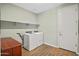 Laundry room featuring a modern washer, dryer, and door at 36130 N Quiros Dr, Queen Creek, AZ 85143