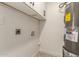 Utility Room featuring shelving and a water heater at 3209 N 20Th Pl, Phoenix, AZ 85016
