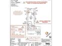 Site plan illustrating lot dimensions, building setbacks, and utility easements for permit approval at 8819 W Pasadena Ave, Glendale, AZ 85305