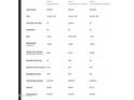 Loan comparison with options for assumable loans and conventional financing details, rates, and monthly payments at 41838 W Anne Ln, Maricopa, AZ 85138